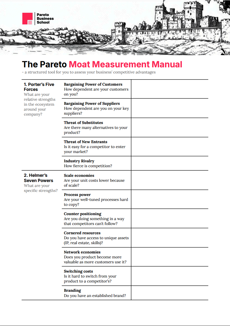 Moat Measurement Worksheet preview