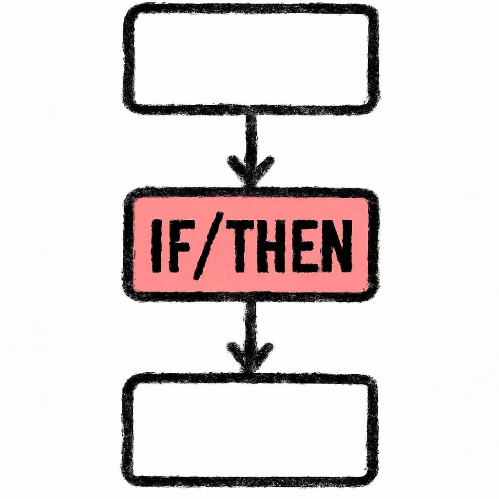 Algorithms illustration