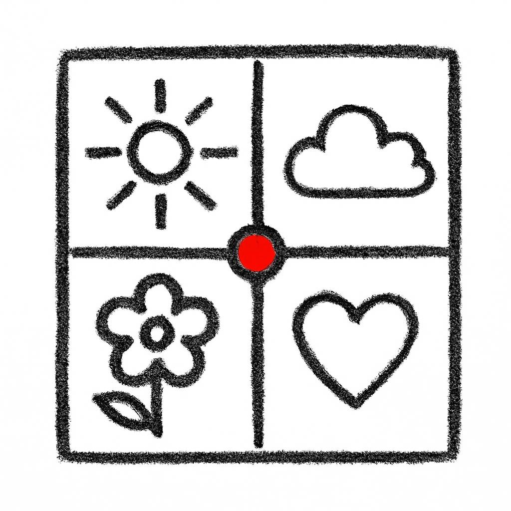 The Cynefin framework