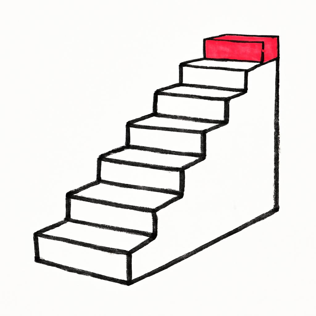 Diminishing returns