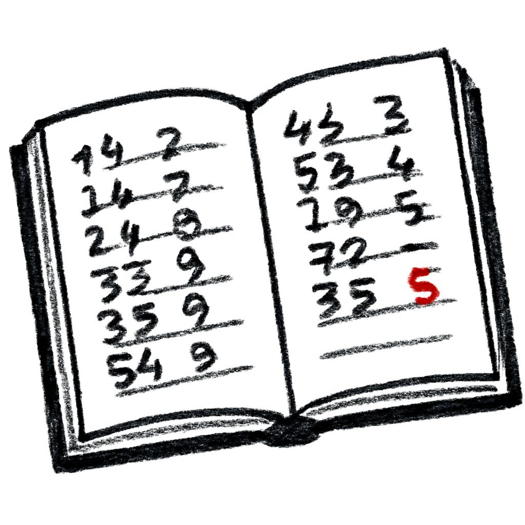 Double-entry bookkeeping illustration