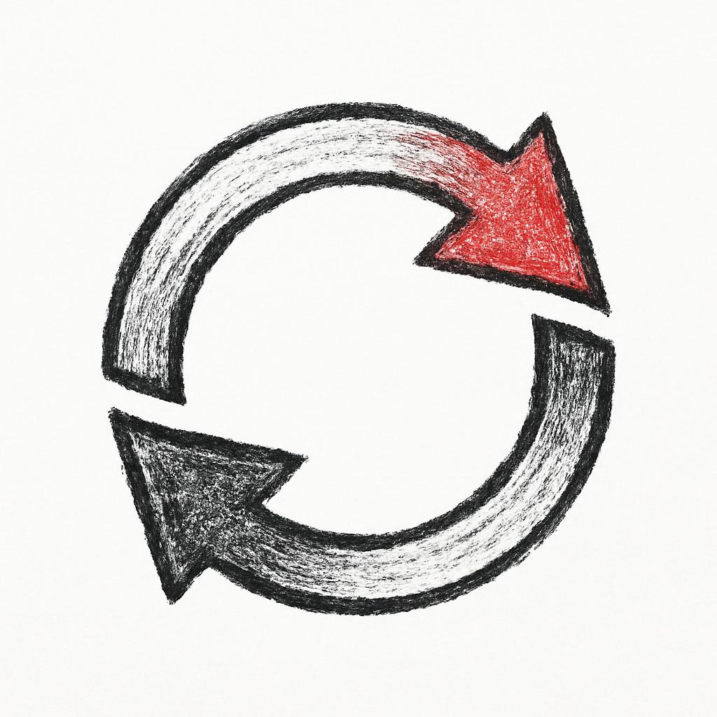 Feedback loops