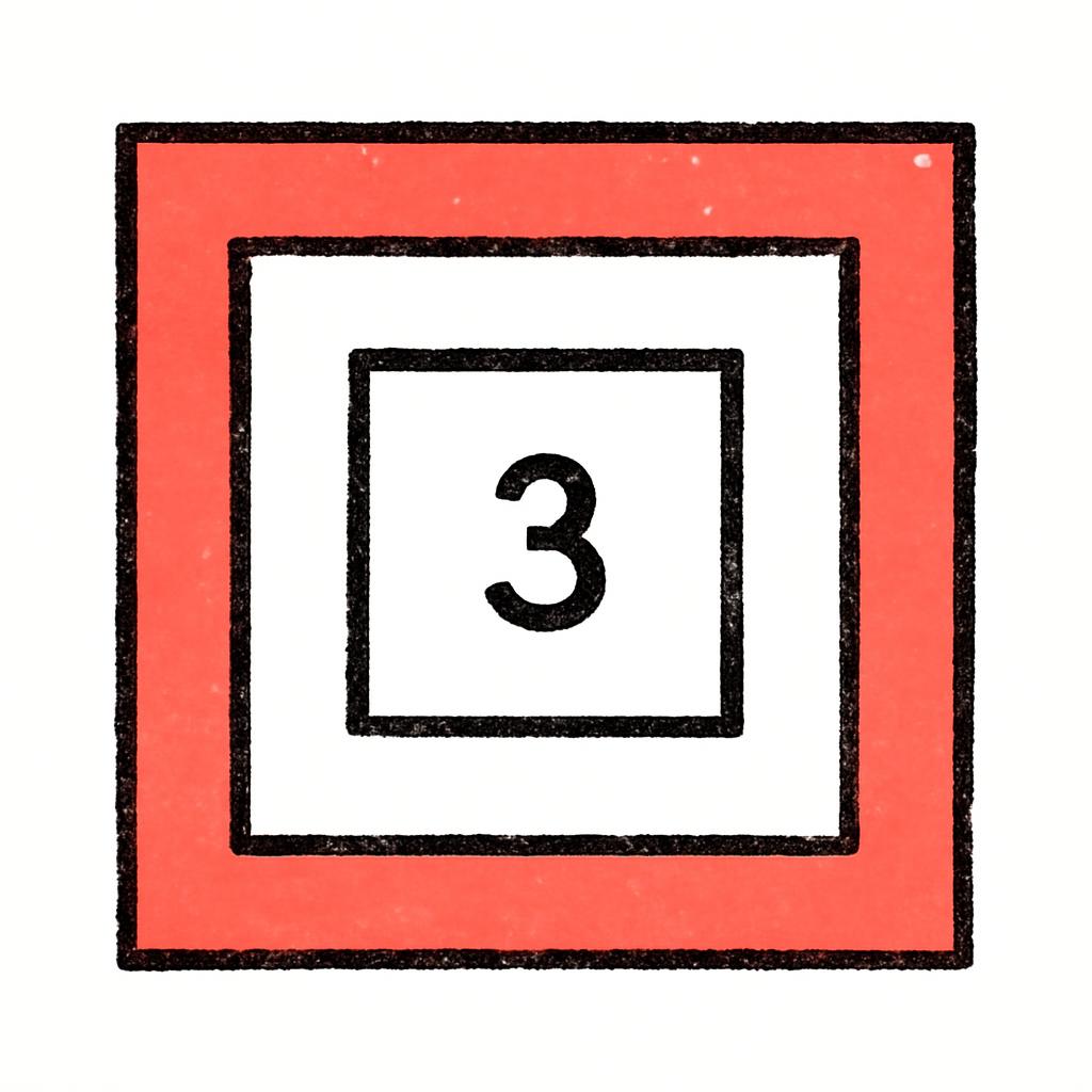 Order of magnitude illustration