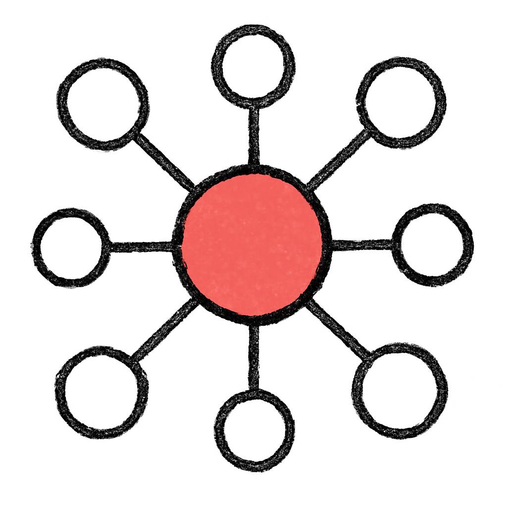 Preferential attachment illustration